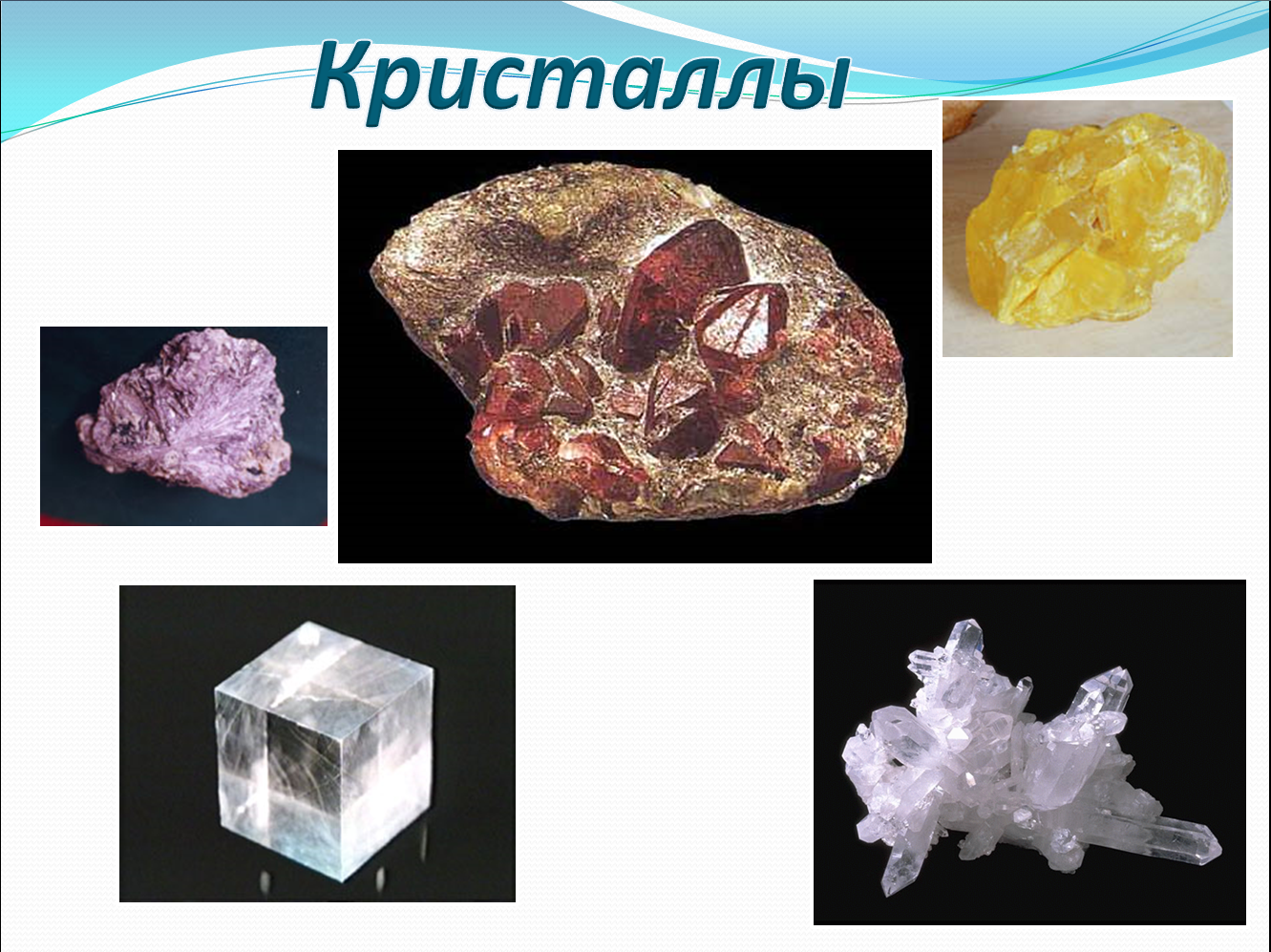Современные кристаллические материалы. Кристаллы монокристаллы и поликристаллы. Кварц монокристалл или поликристалл. Кристаллические и аморфные тела. Поликристаллы монокристаллы аморфные тела.